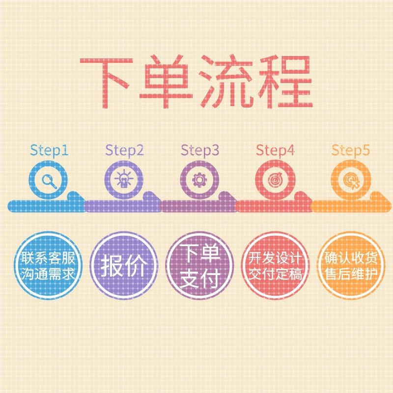 Python程序Java程序C语言程序C#C++程序设计开发定制源码