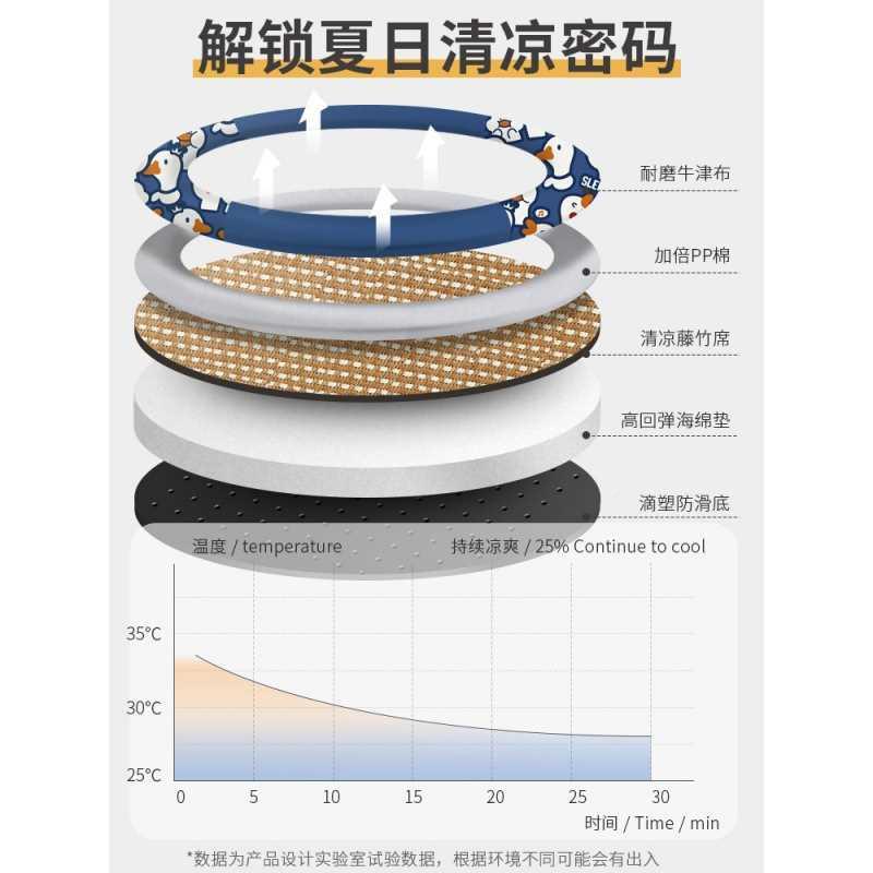 狗狗天夏季冰猫窝狗8q43窝夏凉席凉品窝降温藤席床垫沙发宠物窝