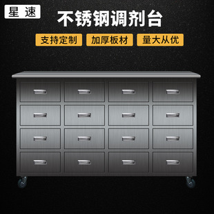 不锈钢操作台操作处置台诊所诊疗台不锈钢工作台不锈钢调剂台厂家