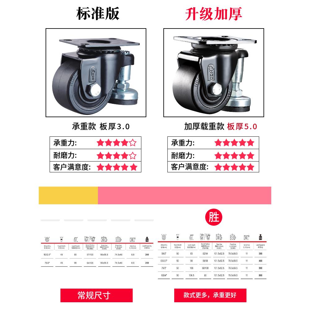 厚德重型万向轮低重心脚轮承重轮调节轮带刹车尼龙轮23寸工业轮子