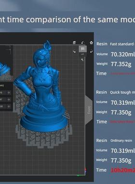 Vitus 3D打印快速哑光刚性坚韧高精度光敏树脂Lcd/Dlp通用模型耗