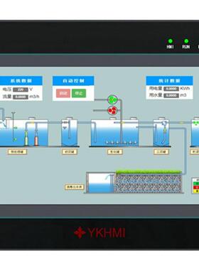 热销中达优控PLC10寸触摸屏一体机52MR-12MT-S1001-FX-A 代写程序