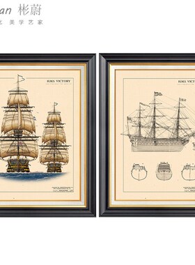 网红复古美式客厅书房玄关挂画世界航海图墙画壁画装饰画办公室背