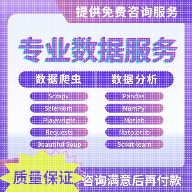 python代编程 数据采集 爬虫开发  数据分析 数据可视化 数据处理