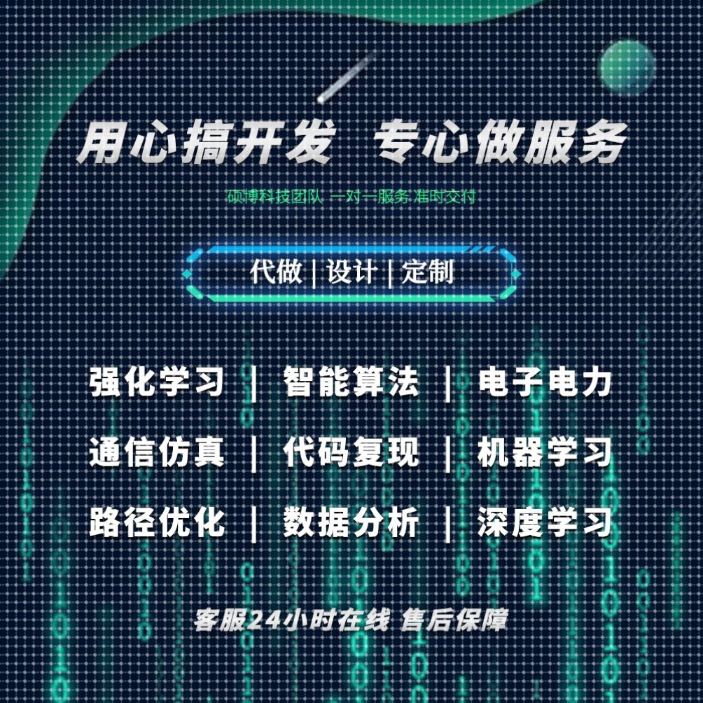 matlab编程序电类仿真通信深度学习信号处理电气工程自动化