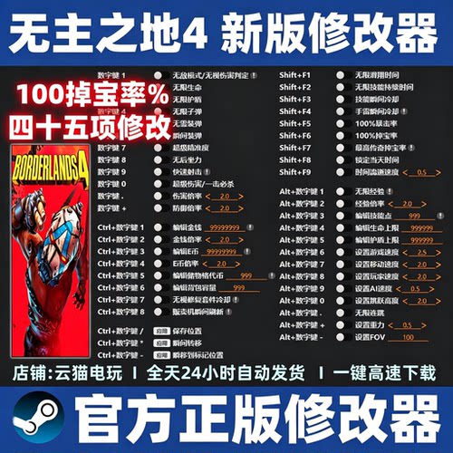 无主之地4修改器 Epic/Steam正版科技  不含游戏 已更新