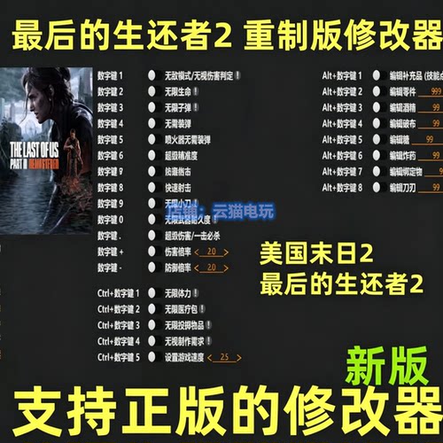 最后的生还者2重制版修改器美国末日2 steam辅助正版工具不含游戏