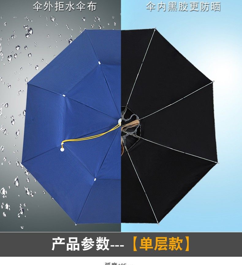 钓鱼伞帽头戴式大号斗笠伞头顶雨伞双层折叠防嗮防雨遮阳帽伞户外