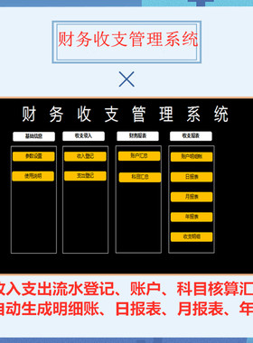 通用财务收支系统自动日记账家庭