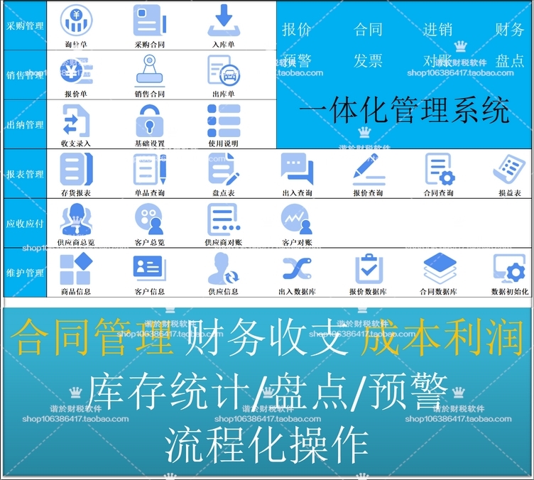 报价合同管理进销存财务应收付损益表库存盘点预警一体系统