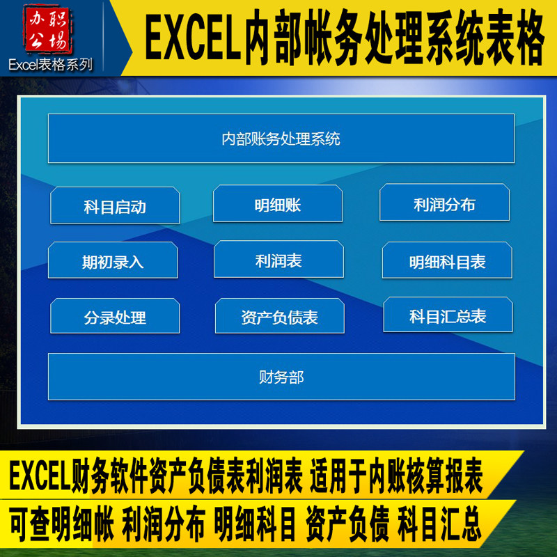 excel财务软件资产负债表利润表 适用于内部账会计核算报表处理