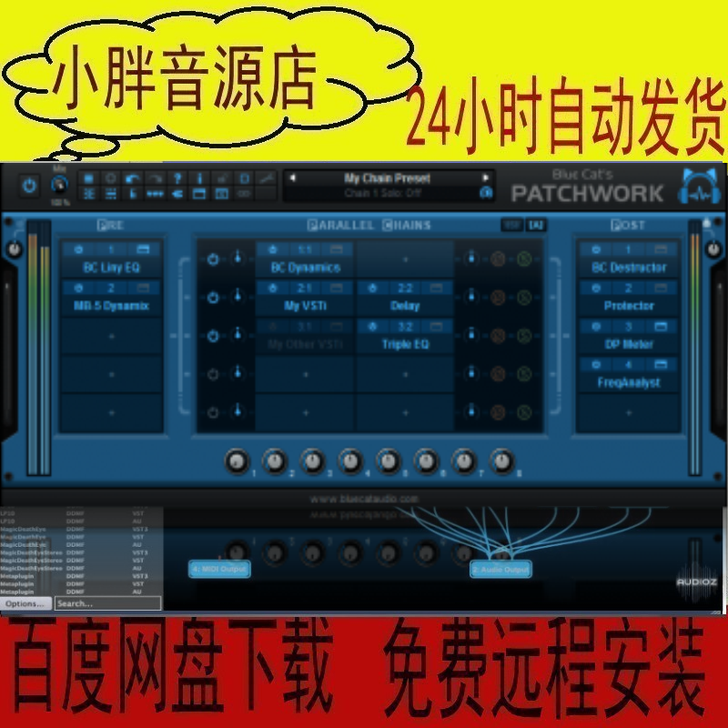 Blue Cat Audio Blue Cats PatchWork 2.66蓝猫桥接软件PCMAC-封面