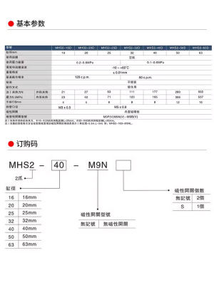 山耐斯MHS3系列圆形气爪行程1620253240506380100125