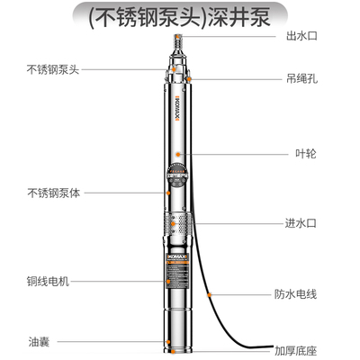 深井潜水泵家用井水深水泵高扬程大功率深井泵220V小型吸水抽水机