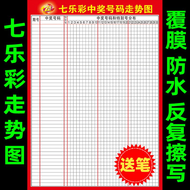 七乐彩走势图海报福利彩票投注站用品宣传墙贴开奖号码挂图可擦写