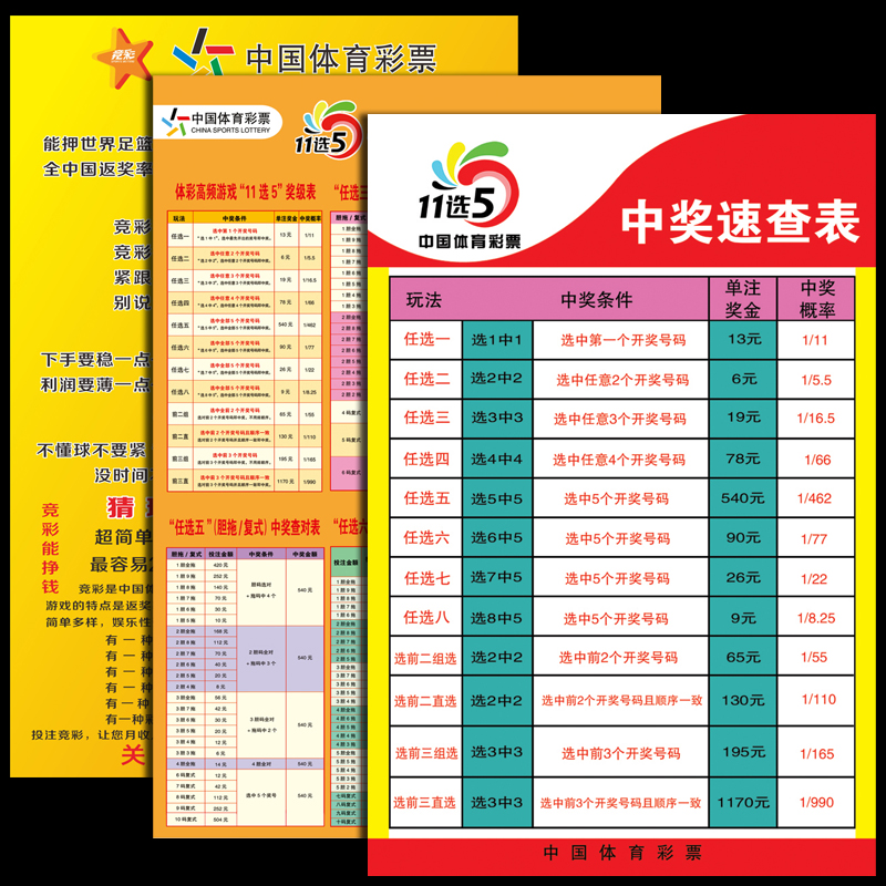 体育彩票店投注站用品竞彩玩法新七星彩11选5中奖玩法奖级速查表