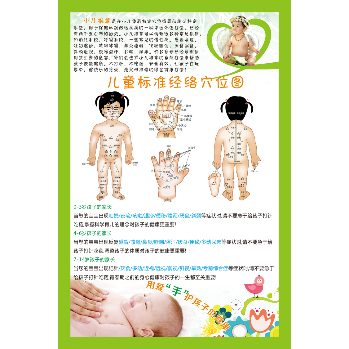 小儿推拿按摩儿童标准经络穴位图海报定制按摩穴位挂图经络大图