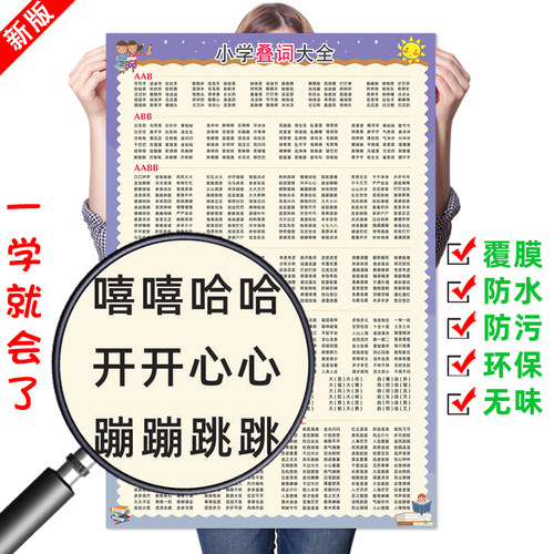 小学重叠词语大全挂图aabbabab叠词词语大全分类成语知识汇总挂图