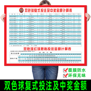 福彩店广告画宣传用品海报双色球复式投注及中奖金额速查表贴纸