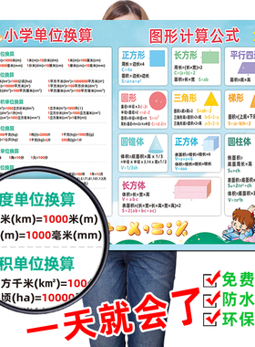 小学单位换算表数学公式大全挂图面积体积图形计算知识点汇总墙贴