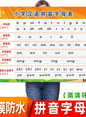 一年级语文汉语拼音表挂图拼音字母声母韵母整体认读音节墙贴挂图