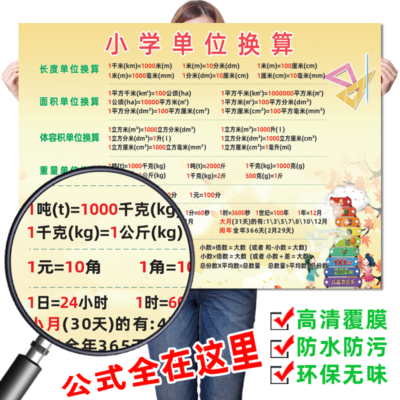 小学生单位换算表 平面图形公式认知挂图儿童数学公式挂图墙贴