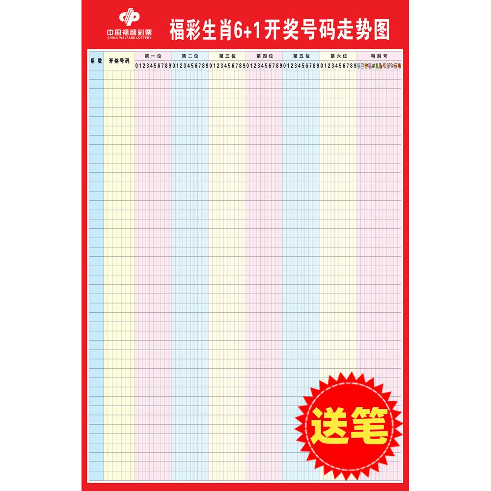 福彩生肖6+1体彩彩票店投注广告定制双色球3D快3大乐透走势图表格