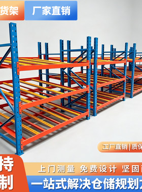 仓库精益管防静电导轨流利货架