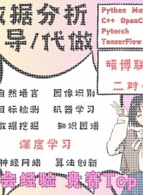 python代编程深度学习pytorch神经网络nlp程序代码调试图像算法