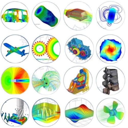 Abaqus/Ansys/Fluent/Adams/lsdyna有限元分析CAE仿真CFD/Maxwell