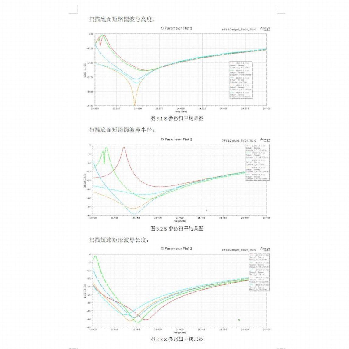代做CST/FEKO/HFSS仿真天线设计超表面滤波器射频电路matlab优化