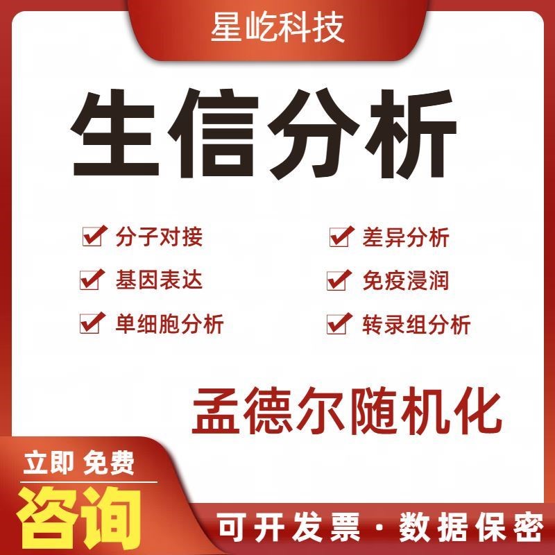 【掌柜推荐】网络药理学 分析全面 图表精美 助力文章发表