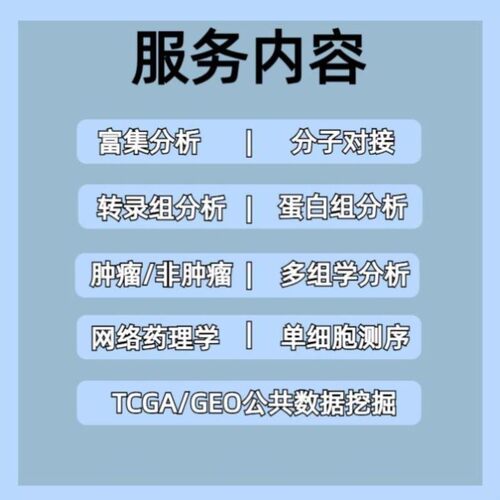 生信分析TCGA/GEO多组学联合分析实验标书火山图绘制单细胞转录组