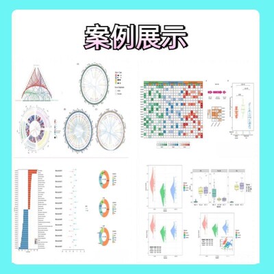scRNA-seq单细胞分析ChIP-seq位点分析