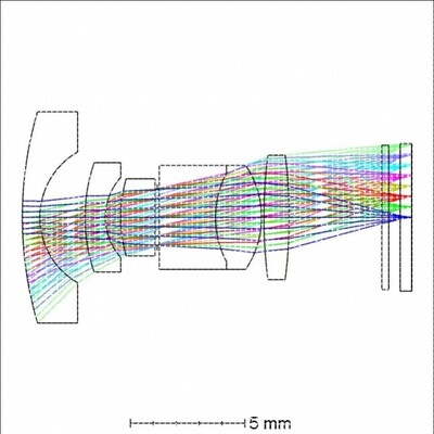 zemax光学仿真光谱仪设计lighttools光纤代做镜头片激光指导答疑