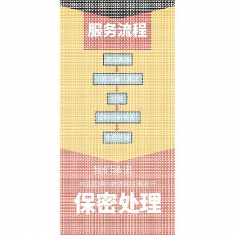 python机器学习代码lstm算法预测图像分割深度强化学习matlab代做