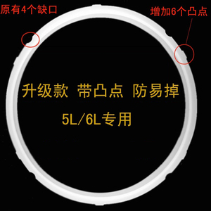适用苏泊尔SY-50FC29Q电压力锅密封圈高压锅配件硅胶锅圈食品级圈