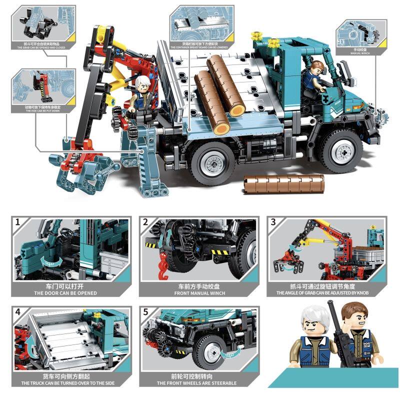 SENBAO 기술 기계 그룹 UNIMOG 로깅 트럭 높은 난이도 성인 조립 중국어 빌딩 블록 장난감 720900