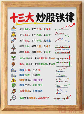 炒股口诀吃透量价关系相框摆件书房办公室装饰画桌面提醒摆台