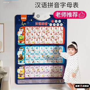 全套小学生aoe单覆韵母拼音有声挂图发声26个英文字母表发音墙贴