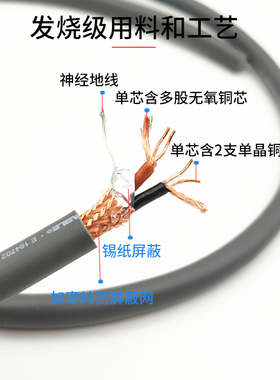 特价美国M850单晶铜怪发烧音频线 两芯带屏蔽RCA音响信号兽线散线