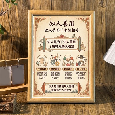 桌面相框书房摆台墙面装饰挂画