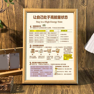 让自己处于高能量状态提升自我认知正能量桌面相框摆台墙面装饰画