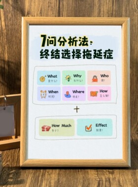 桌面学习摆台相框墙面装饰挂画