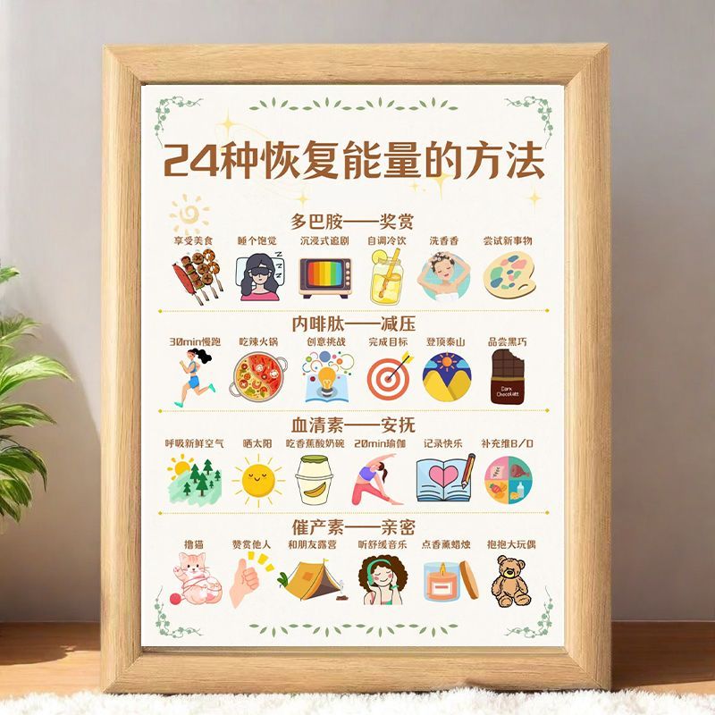 治愈系生活摆件拒绝焦虑相框