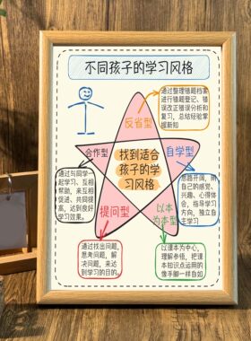 励志中式相框桌面卧室玄关摆件