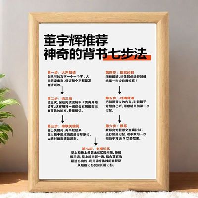 董宇辉推荐背书方法装饰画挂件