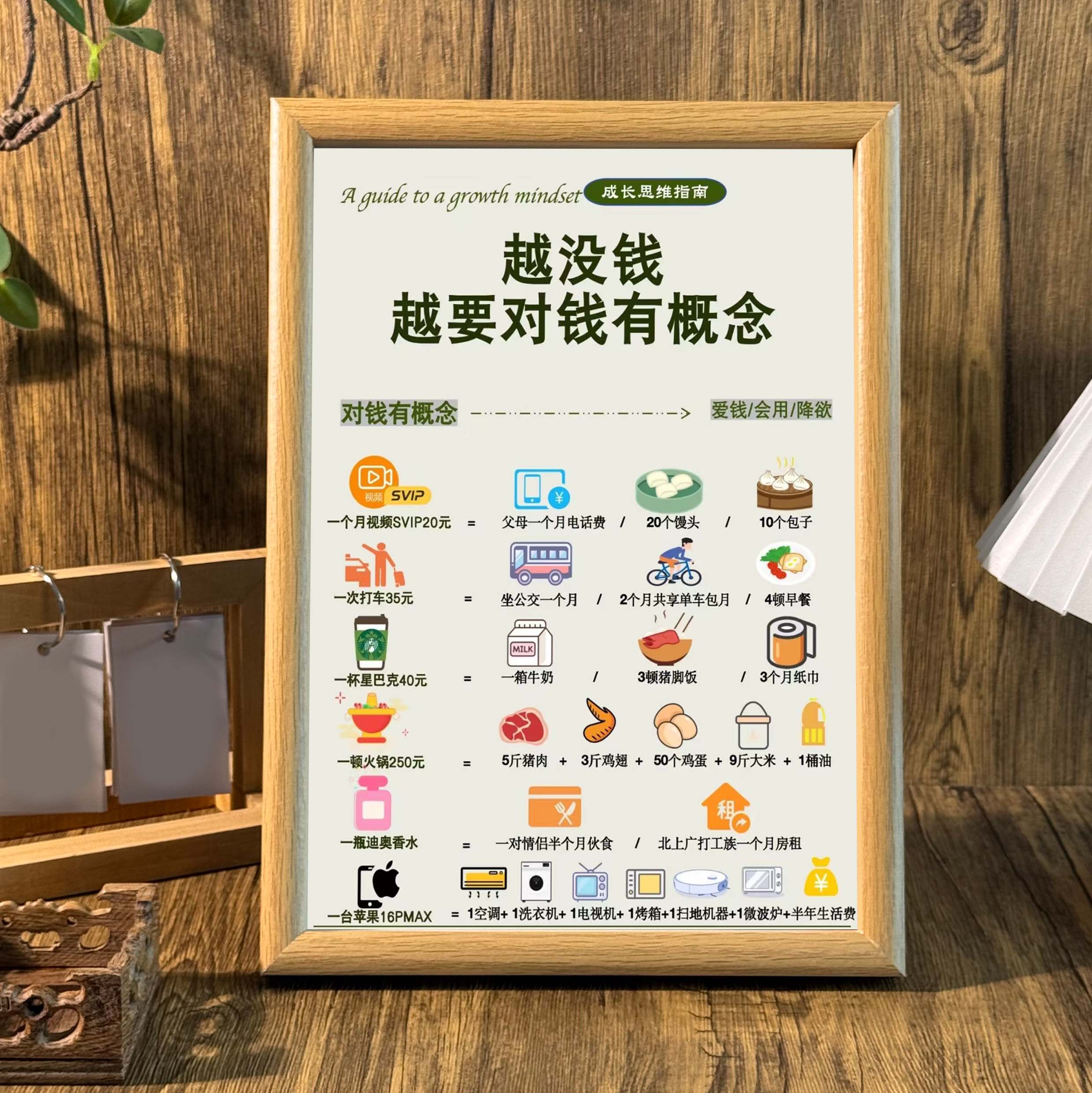 摆台宿舍墙面装饰画挂画