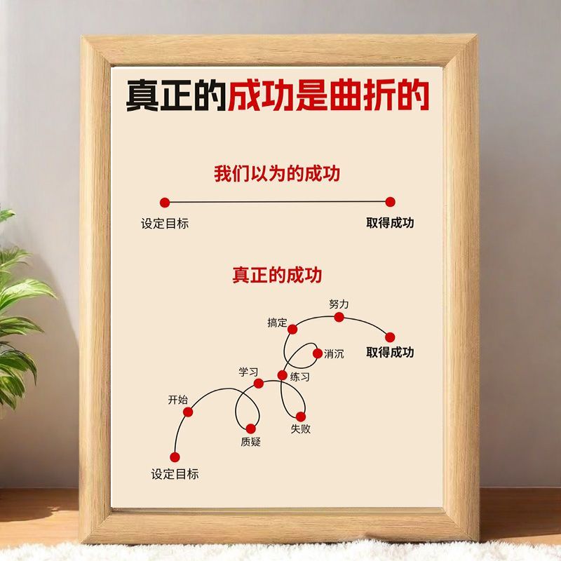 送孩子励志正能量摆件装饰画