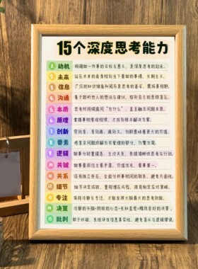 学习摆台相框墙面装饰挂画